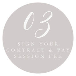 03 Sign your contract and pay session fee
